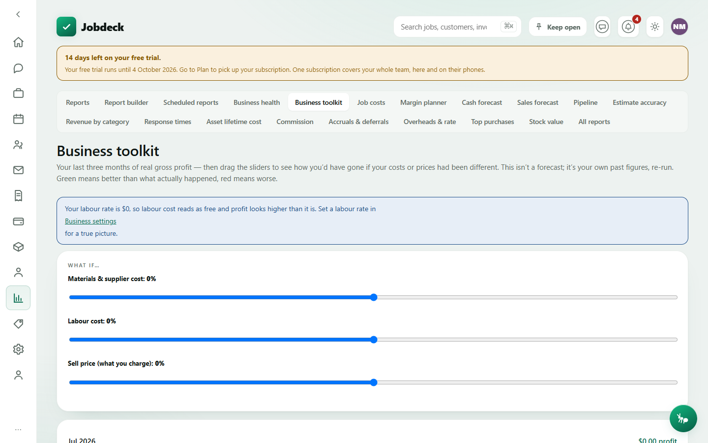Business toolkit, showing three months of profit with sliders for material cost, labour cost and sell price