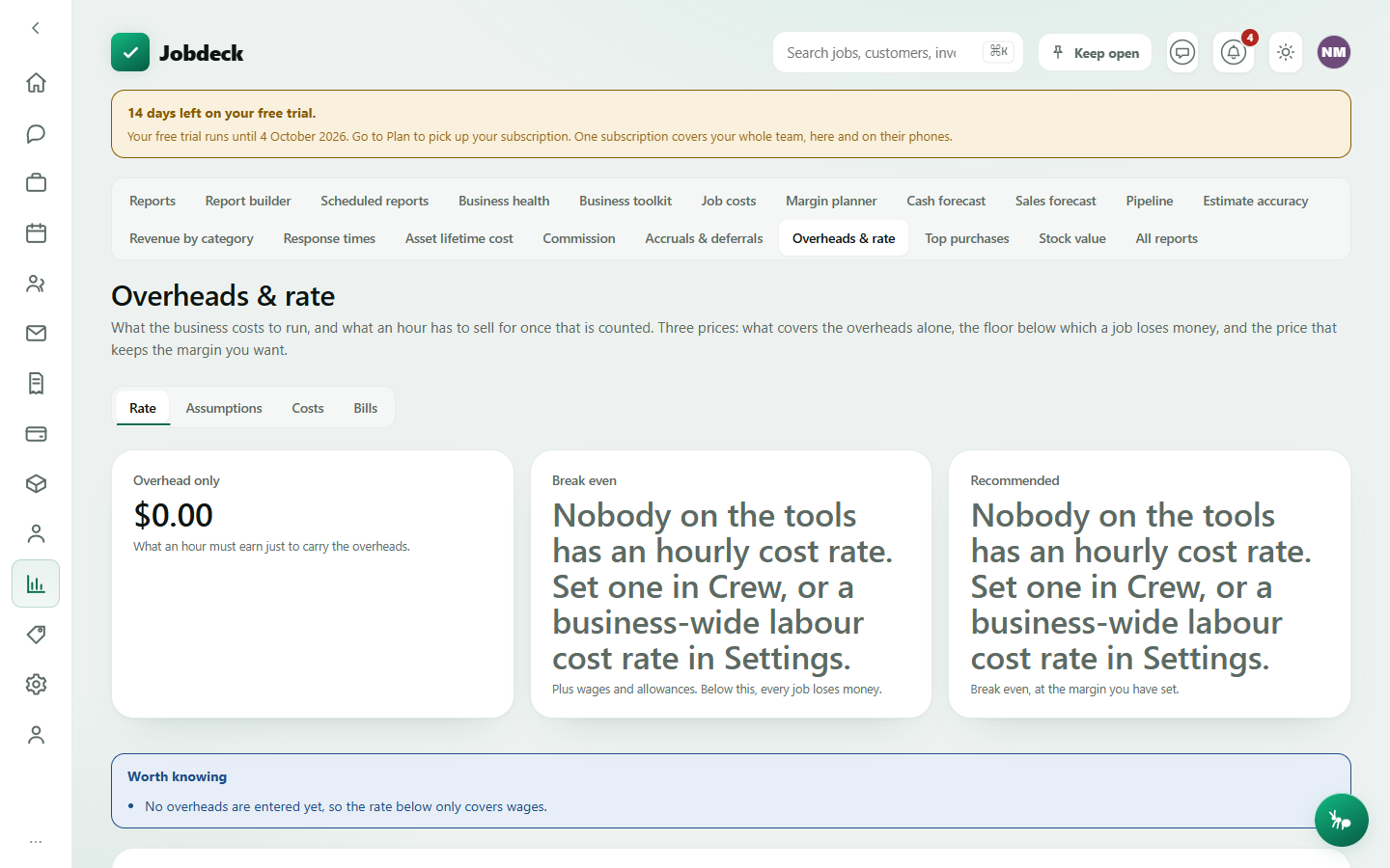 Overheads and rate, showing the overhead-only, break-even and recommended charge-out rate tiers