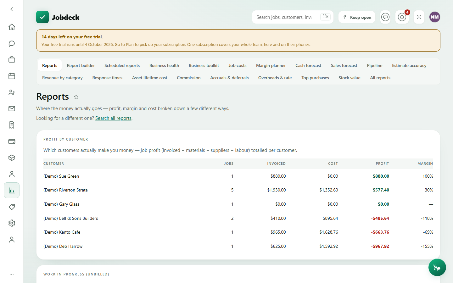 The Reports hub, showing profit by customer, work in progress, price discrepancies, and the BAS and GST export cards
